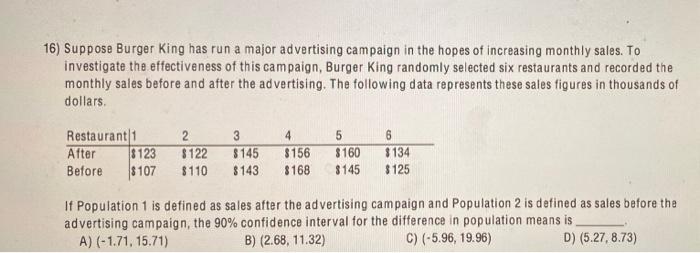 Solved 16) Suppose Burger King has run a major advertising | Chegg.com