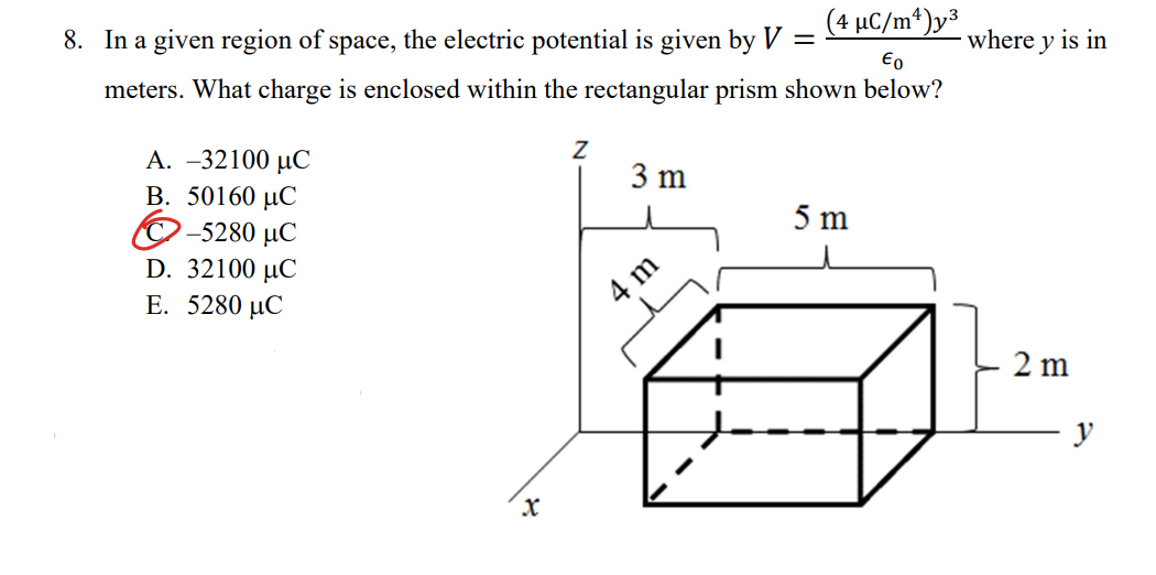 Solved In a given region of space, the electric potential is | Chegg.com