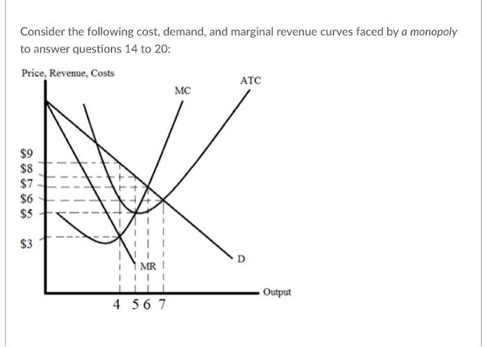 Solved at the firms maximizing level of output what is the | Chegg.com