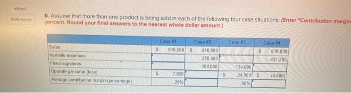 Solved Fill In The Missing Amounts In Each Of The Eight Case Chegg Com