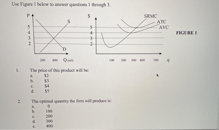 Solved Use Figure 1 below to answer questions 1 through 3. | Chegg.com