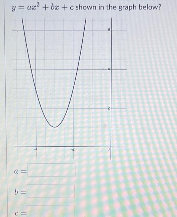 Solved y=ax2+bx+c | Chegg.com