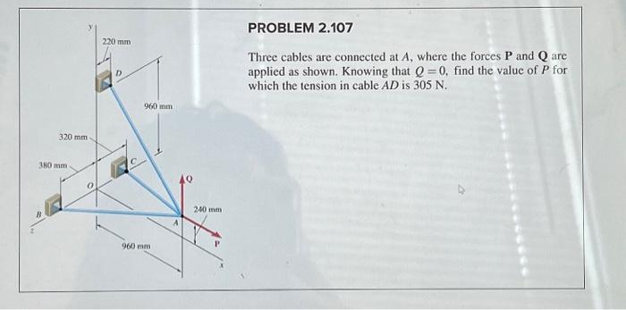 Solved PROBLEM 2.107 Three cables are connected at A, where | Chegg.com