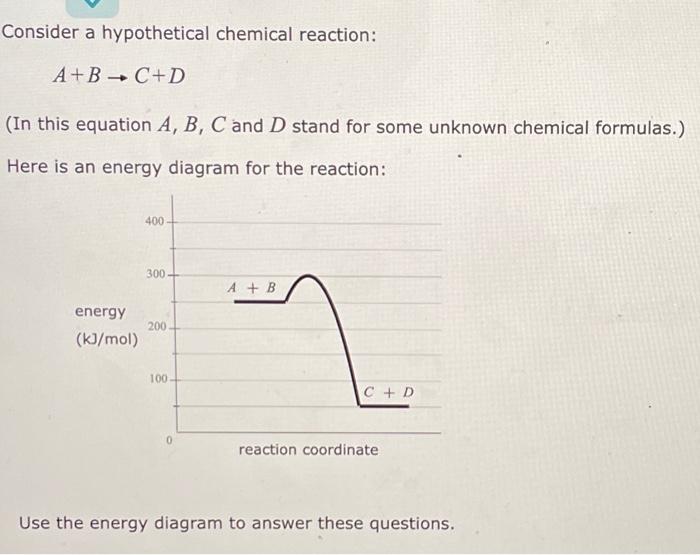 Solved Consider A Hypothetical Chemical Reaction: A+B→C+D | Chegg.com