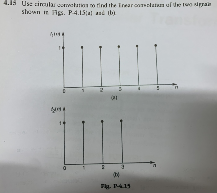 Solved 4.15 Use circular convolution to find the linear | Chegg.com