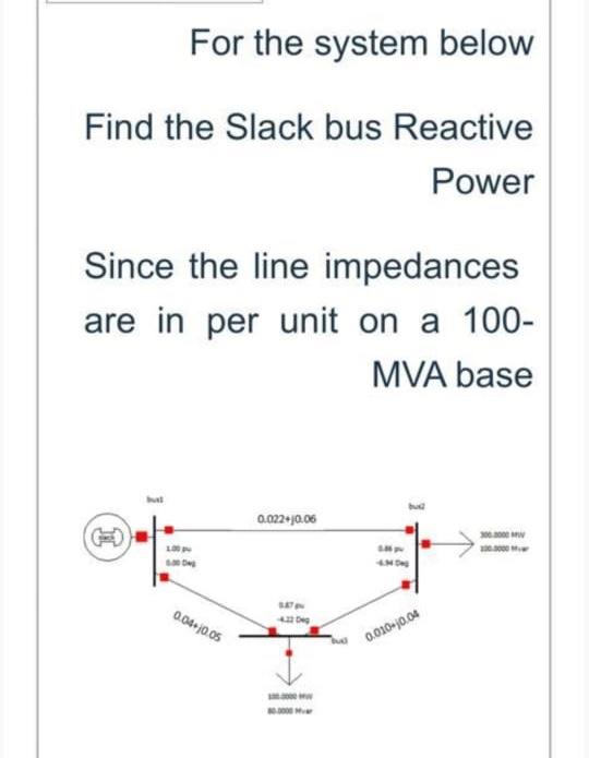 For the system below Find the Slack bus Reactive