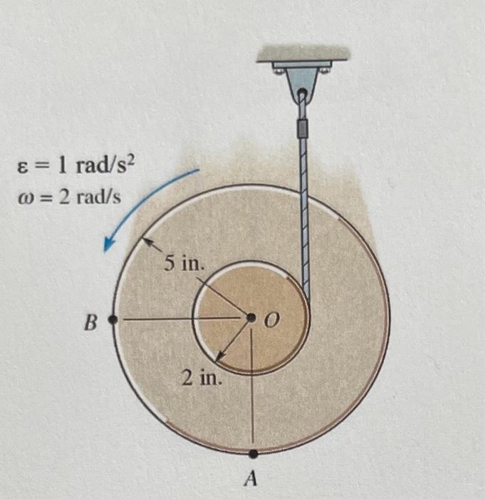 Solved Problem 2 (12 points): The rope is unwrapping from | Chegg.com