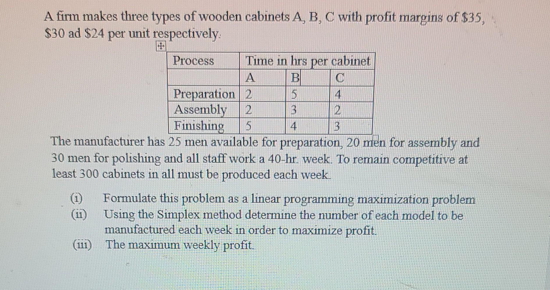 Solved A Firm Makes Three Types Of Wooden Cabinets A, B, C | Chegg.com