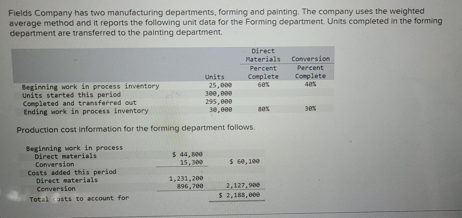 solved-fields-company-has-two-manufacturing-departments-chegg