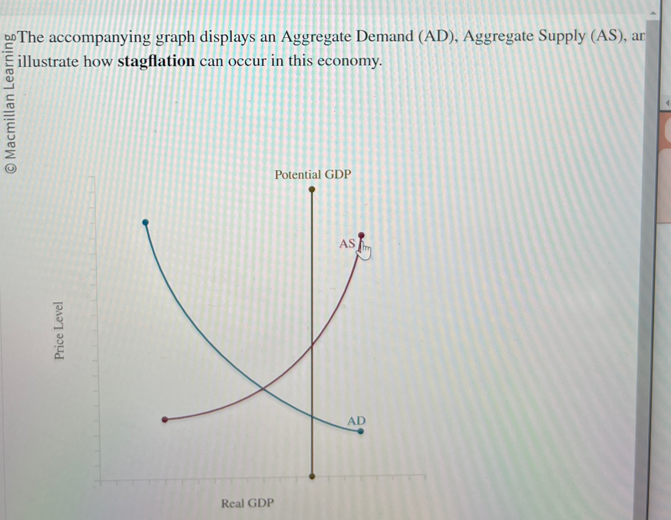 Solved ow The accompanying graph displays an Aggregate | Chegg.com