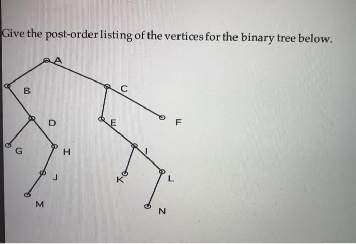 Solved View The Binary Tree T In The Attachment For This Chegg Com