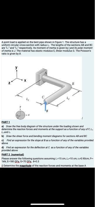 Solved A point load is applied on the bent pipe shown in | Chegg.com