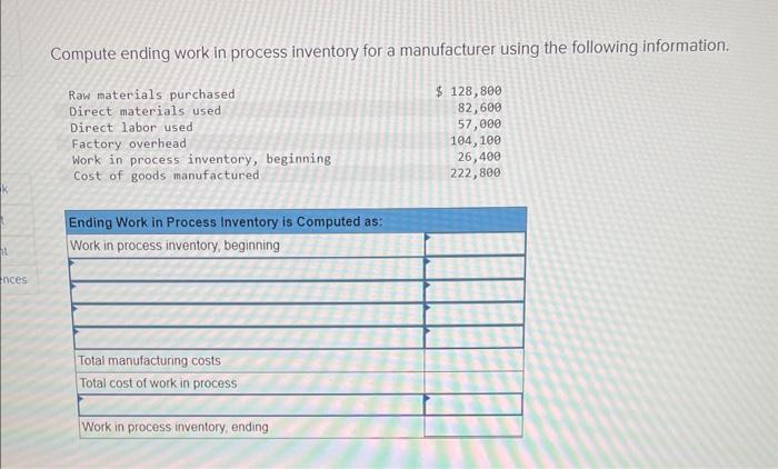 Solved Compute ending work in process inventory for a | Chegg.com