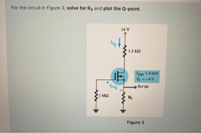 Solved For the circuit in Figure 3, solve for Rs and plot | Chegg.com