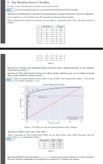 Solved 2 The Random Forest Classifier We wish to train a | Chegg.com