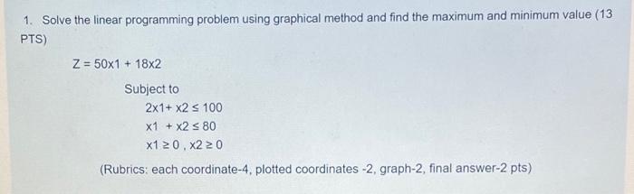 Solved 1. Solve the linear programming problem using | Chegg.com