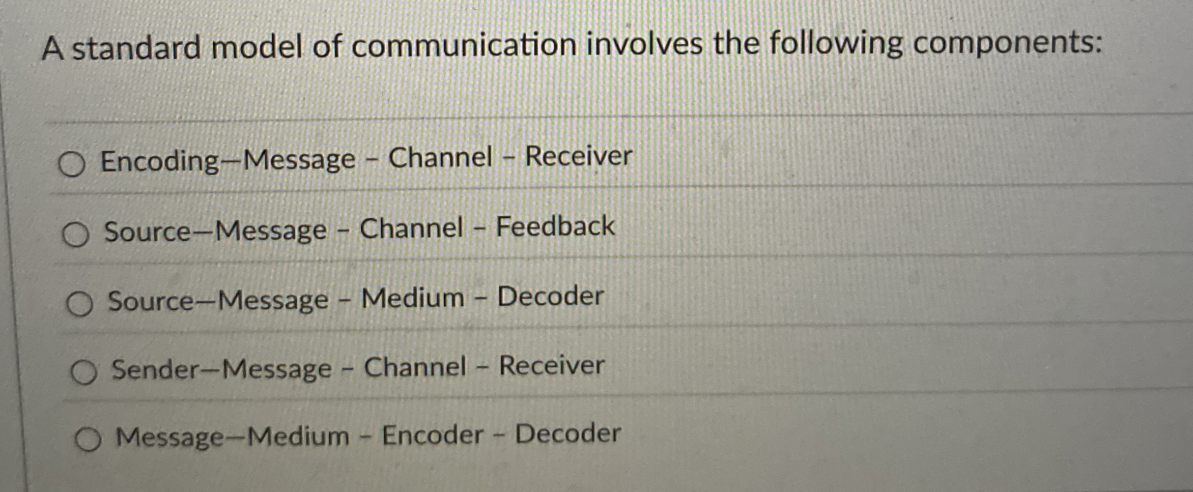 Solved A standard model of communication involves the | Chegg.com