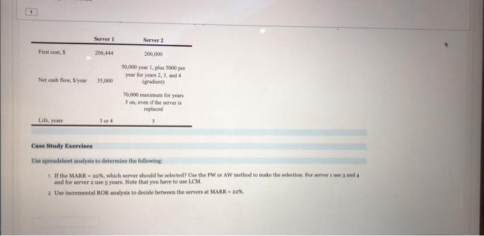 on completion Status QUESTION 1 10 points CASE STUDY | Chegg.com