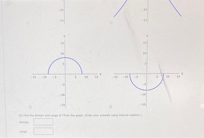 Solved A Function Fis Given F X −64−x2 B Find The Domain