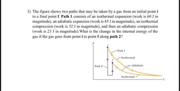 Solved 3) The Figure Shows Two Paths That May Be Taken By A | Chegg.com