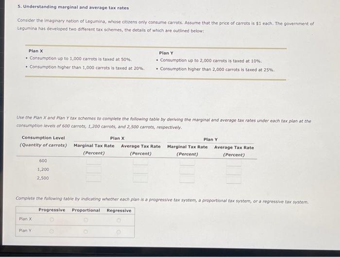 Solved 5. Understanding marginal and average tax rates