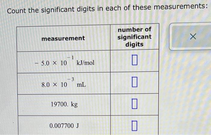 solved-count-the-significant-digits-in-each-of-these-chegg