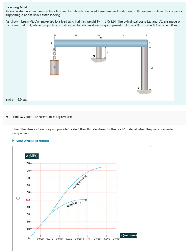 Solved Learning Goal: To use a stress-strain diagram to | Chegg.com