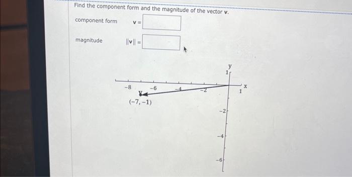 Solved component form magnitude | Chegg.com