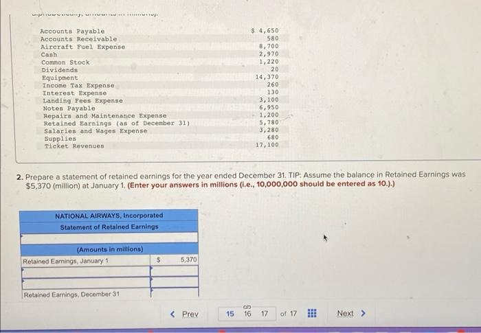 Solved Prepare A Statement Of Retained Earnings For The Year Chegg Com   Image