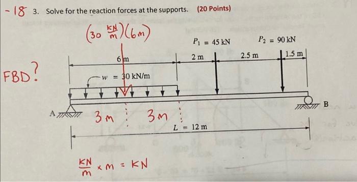 Solved -183 . Solve for the reaction forces at the supports. | Chegg.com