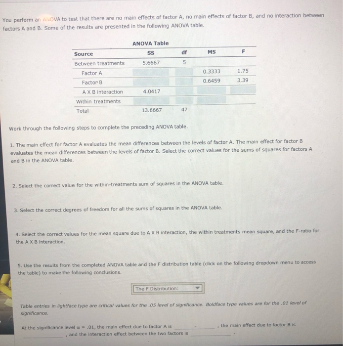 Solved Aa Aa E 3. Two-factor analysis of variance - Emphasis | Chegg.com