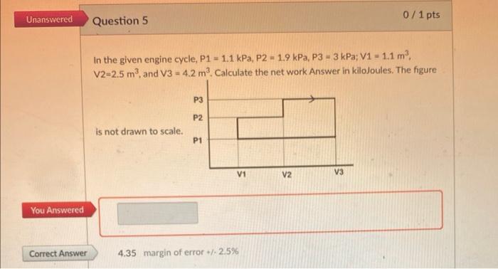 Solved In the given engine cycle, | Chegg.com