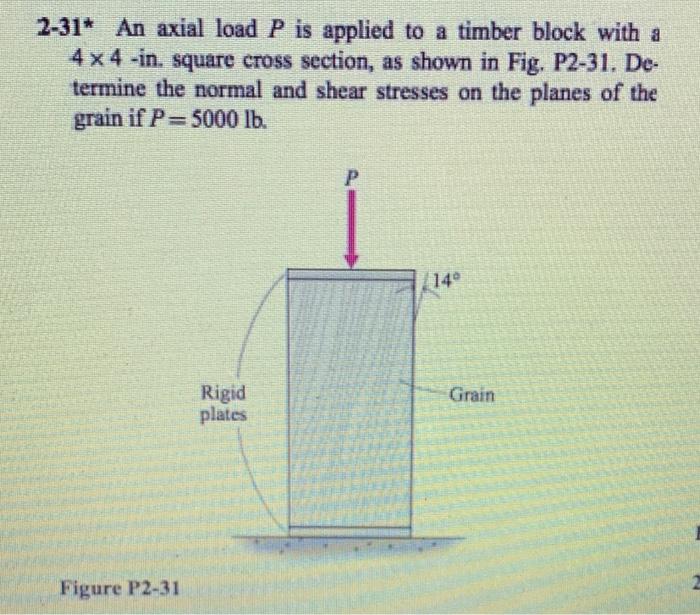 Solved 2-31* An axial load P is applied to a timber block | Chegg.com