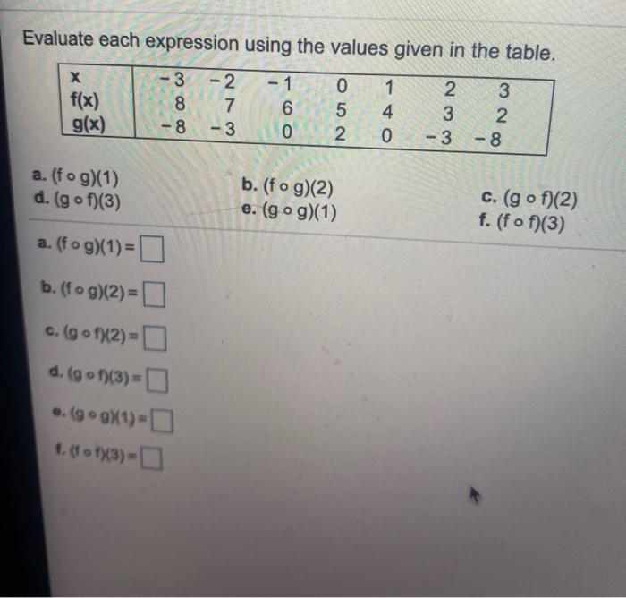 Solved Evaluate each expression using the values given in | Chegg.com