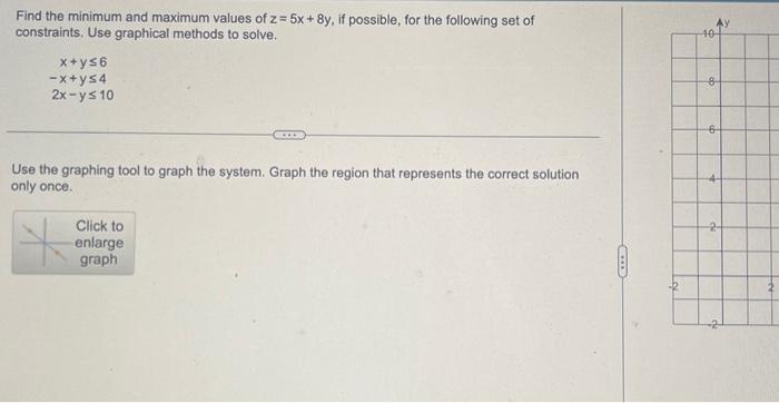Solved Graph it and determine the minimum and maximim values | Chegg.com