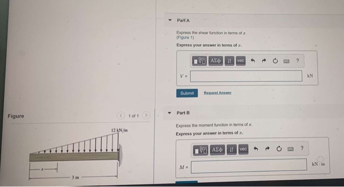 Solved Part A Express the shear function in terms of z | Chegg.com