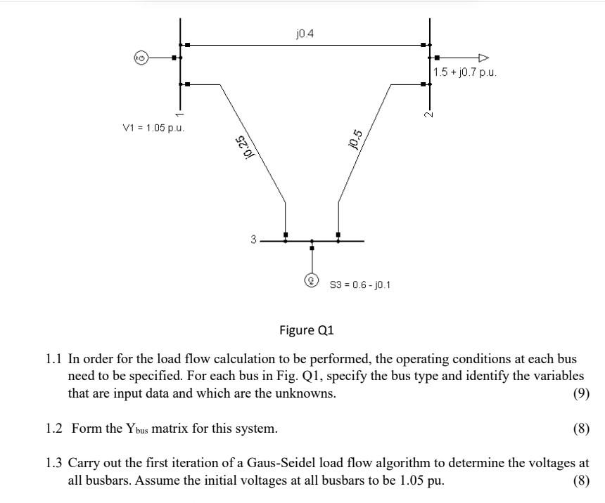 Solved Figure Q1 1.1 In order for the load flow calculation | Chegg.com