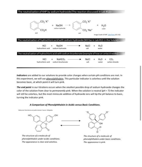Solved Lab #12 Acid-Base Titration, Part 1. Standardization | Chegg.com