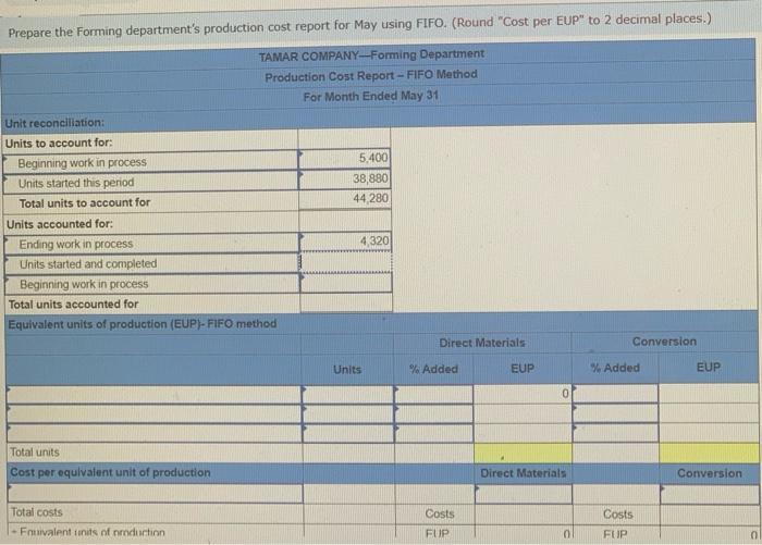 Solved 1 Prepare The Forming Department Production Cost 3202