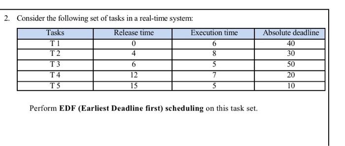 Solved 2. Consider The Following Set Of Tasks In A Real-time | Chegg.com