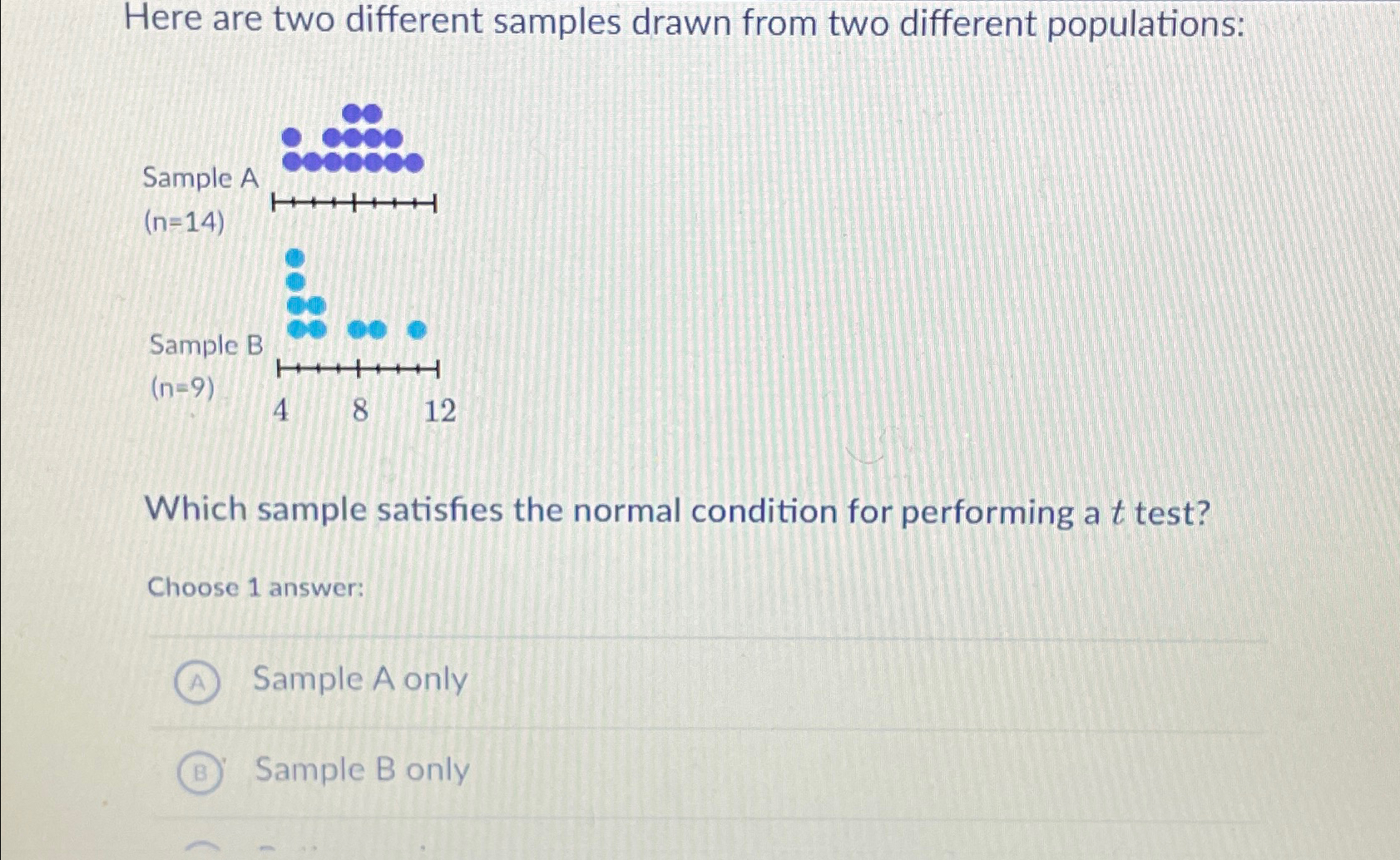 Solved Here are two different samples drawn from two | Chegg.com