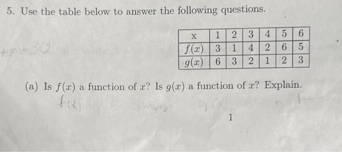 Solved 5. Use the table below to answer the following | Chegg.com