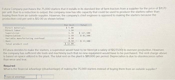 Solved Futura Company purchases the 75,000 starters that it | Chegg.com