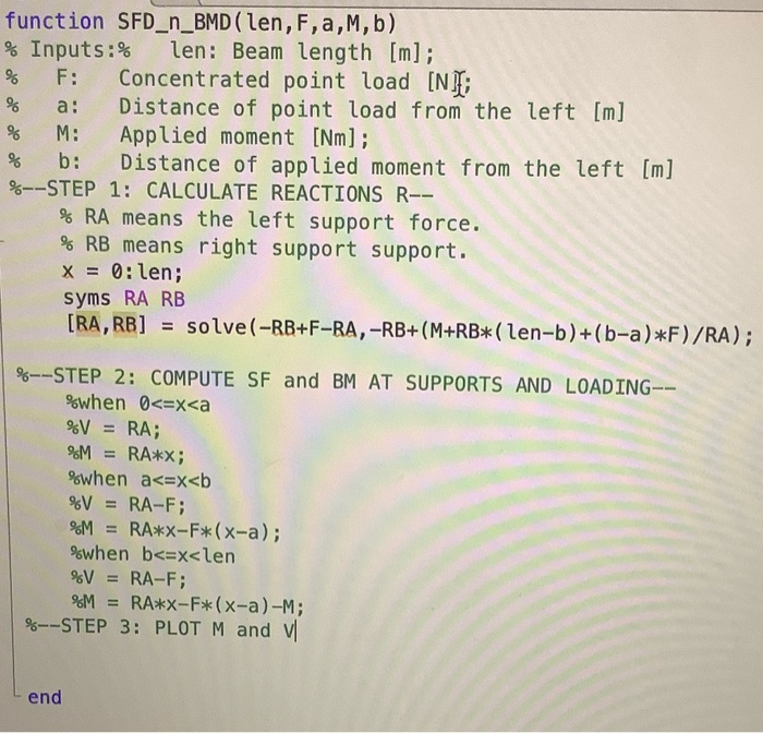 Write A Matlab Function Sfd N Bmd The Requirement Chegg Com