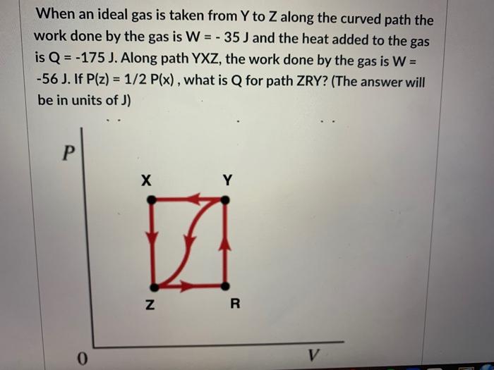 Solved When An Ideal Gas Is Taken From Y To Z Along The C Chegg Com