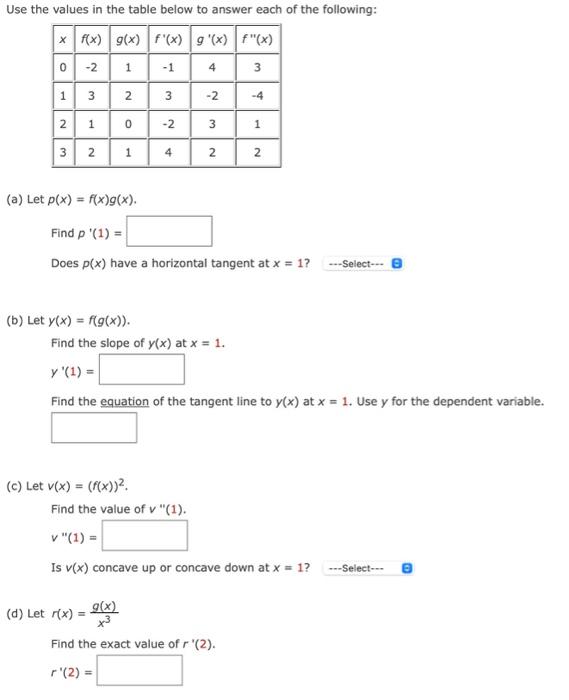 Solved Use the values in the table below to answer each of | Chegg.com