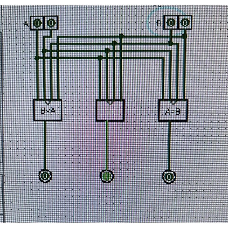 Solved Can you draw a 3 ﻿bit comparater. Can you draw the | Chegg.com