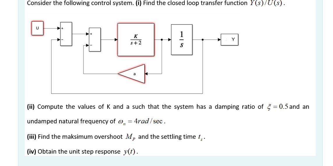 Solved (ii) Compute the values of K and a such that the | Chegg.com