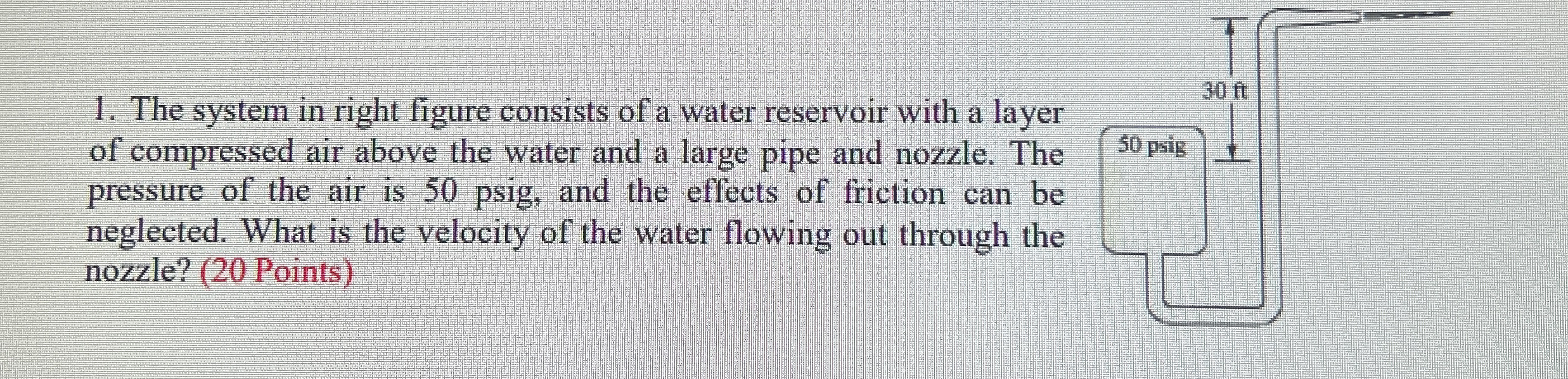 Solved The system in right figure consists of a water | Chegg.com