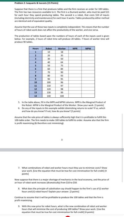 Solved Problem 2: Isoquants & locests (15 Points] Suppose | Chegg.com